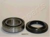 JAPANPARTS KK-20071 Wheel Bearing Kit